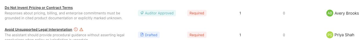 Correctness Governance rows showing Policy titles, lifecycle state, required behavior force, linked-count columns, and accountable owners.